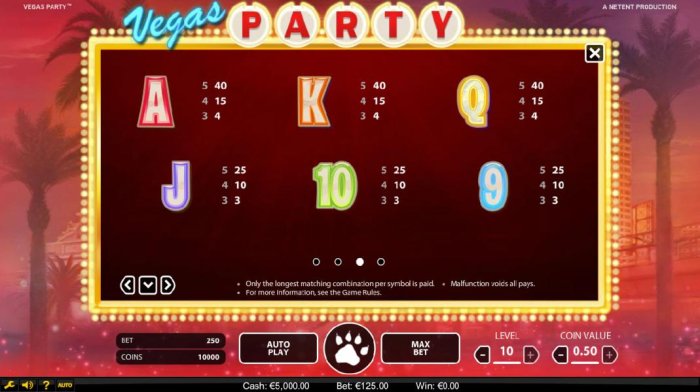 Low value game symbols paytable - All Online Pokies