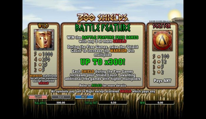 battle feature free games, wild and scatter payouts - All Online Pokies
