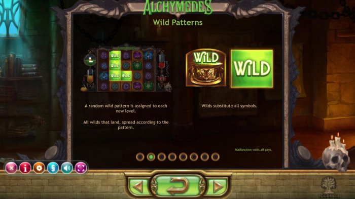 All Online Pokies - Wild Patterns - A random wild pattern is assigned to each level. All wilds that land, spread according to the pattern. Wilds substitute for all symbols.