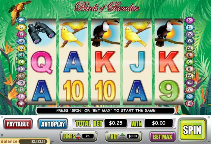 All Online Pokies image of Birds of Paradise