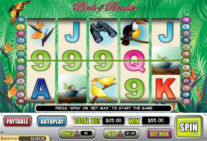 All Online Pokies image of Birds of Paradise