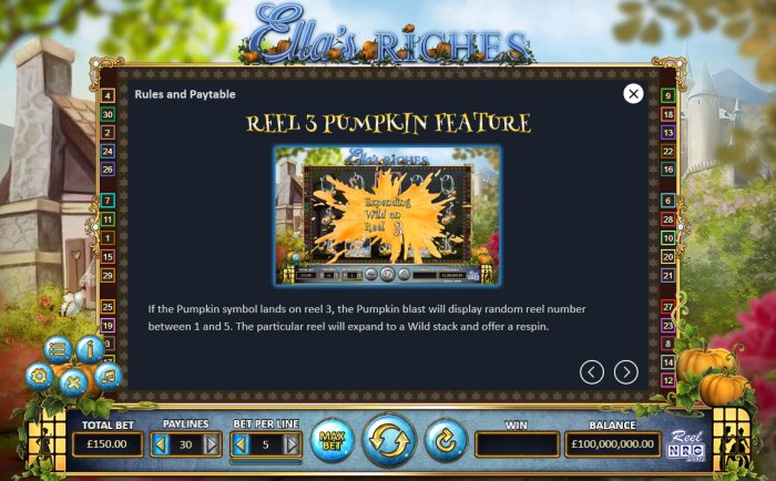 Ella's Riches by All Online Pokies