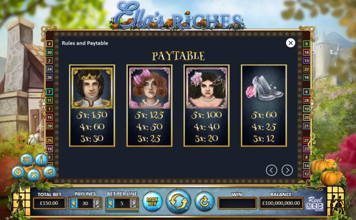 All Online Pokies image of Ella's Riches