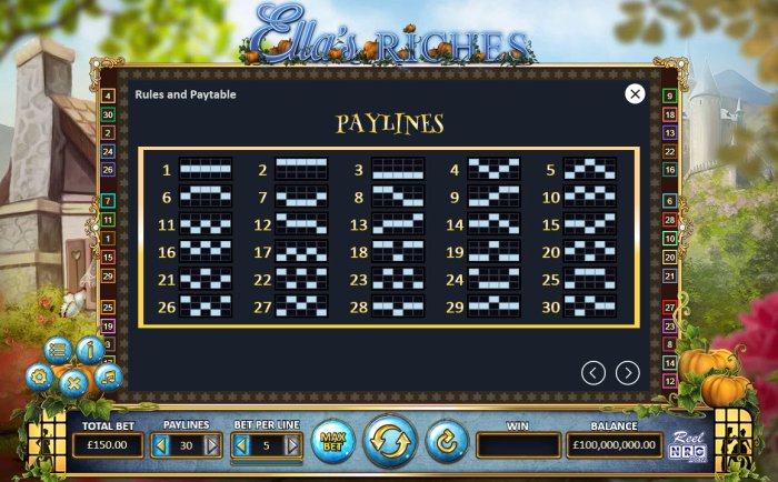 Ella's Riches by All Online Pokies