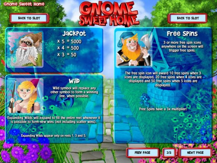 Gnome Sweet Home by All Online Pokies