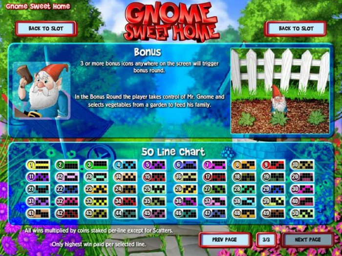 Images of Gnome Sweet Home
