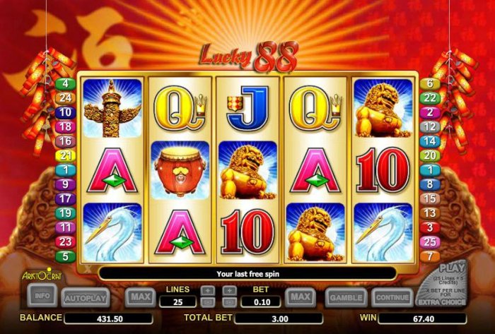 All Online Pokies - free games feature pays out a $67 jackpot