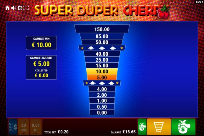 Super Duper Cherry by All Online Pokies