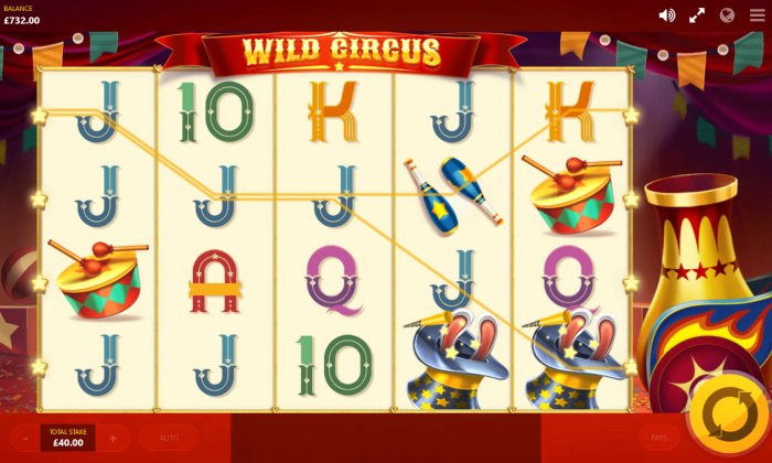 Wild Circus by All Online Pokies
