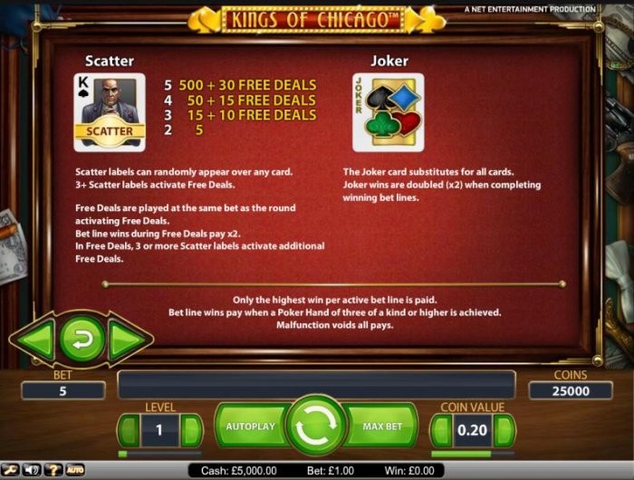 All Online Pokies - scatter and joker payout table