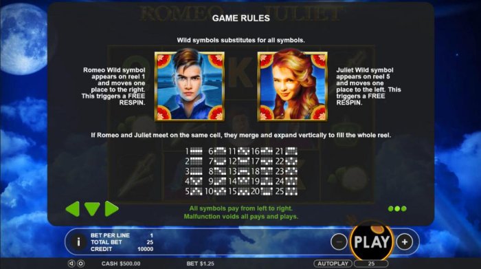 Romeo and Juliet are wild and substitute for all symbols. Payline Diagrams 1 to 25 by All Online Pokies