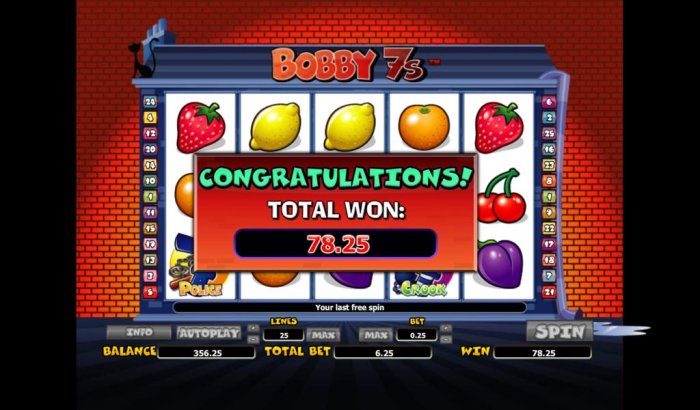 Bobby 7s by All Online Pokies