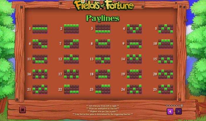 Images of Fields of Fortune