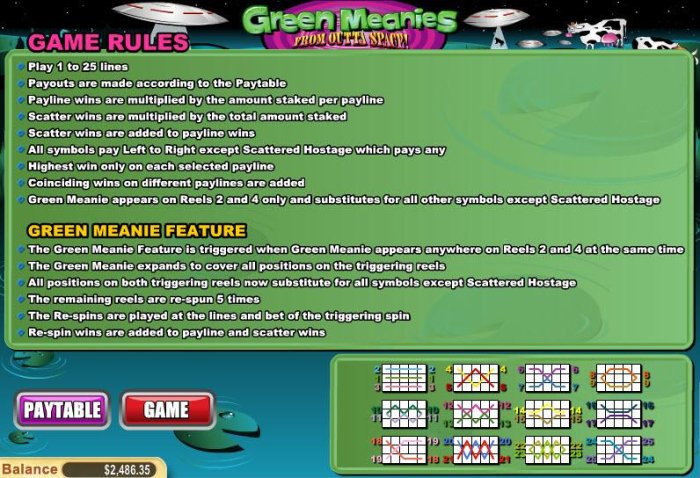 All Online Pokies image of Green Meanies