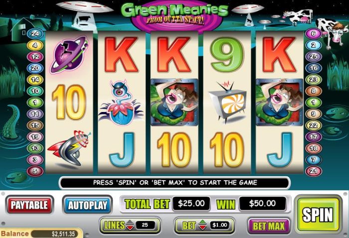 Green Meanies by All Online Pokies