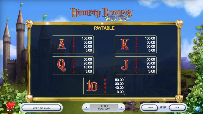 All Online Pokies image of Humpty Dumpty Wild Riches