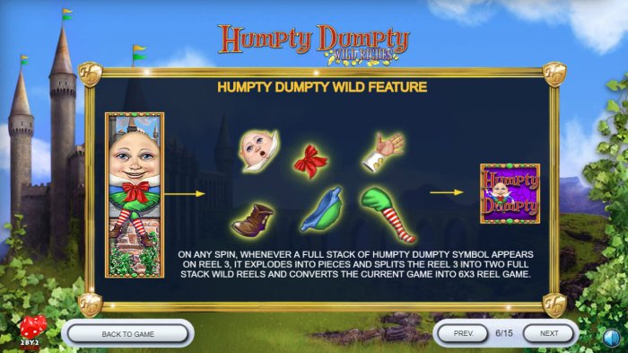 Humpty Dumpty Wild Riches by All Online Pokies