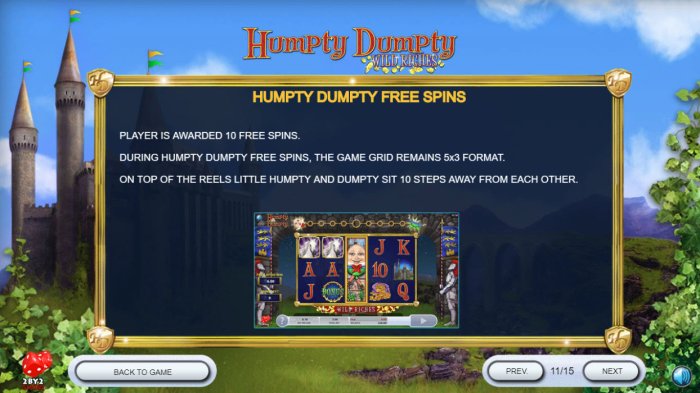 Free Spins Rules - All Online Pokies