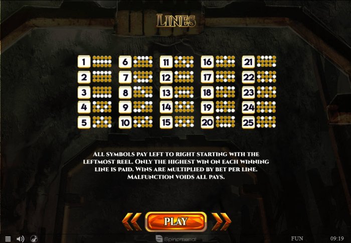 Mines of Gold by All Online Pokies