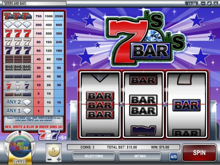All Online Pokies image of Sevens and Bars