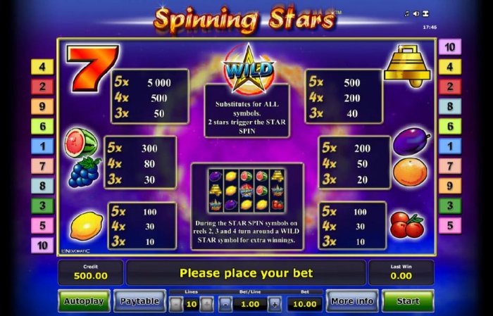 Spinning Stars by All Online Pokies