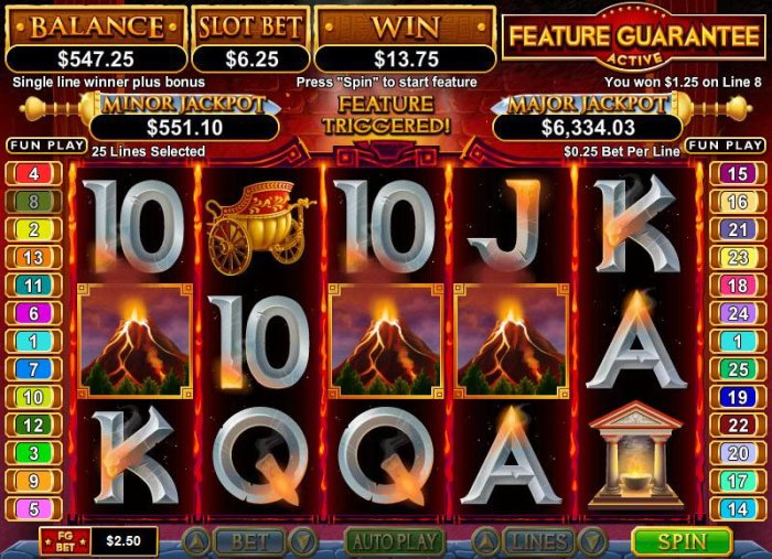 multiple winning paylines triggers an $1078 big win during free games feature by All Online Pokies