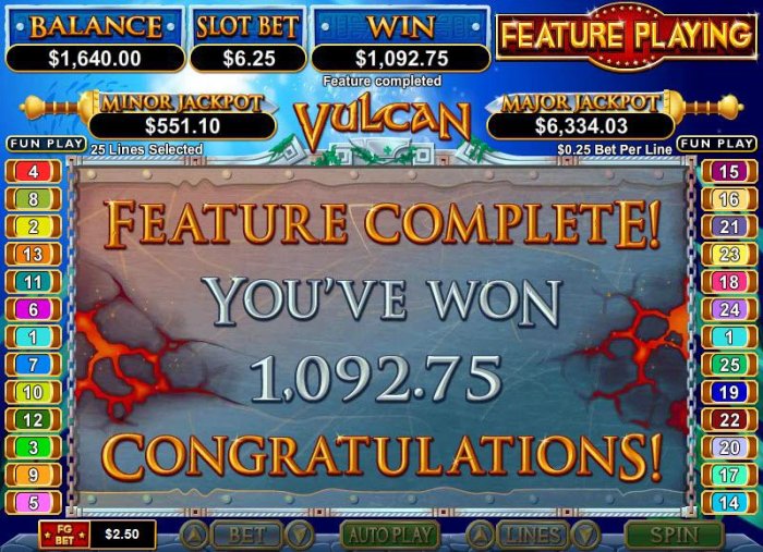 free spins feature pays out $1092 big win by All Online Pokies