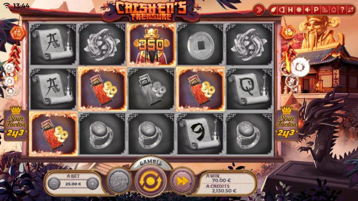Caishen's Treasure by All Online Pokies