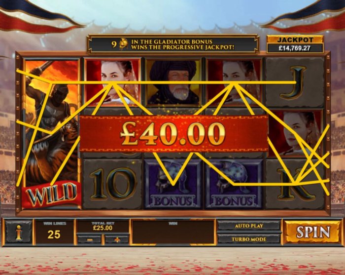 All Online Pokies image of Gladiator Road to Rome
