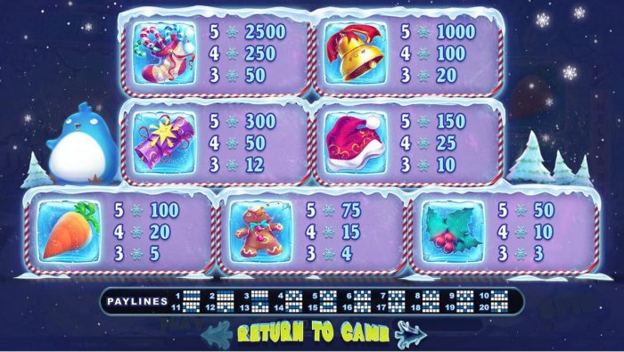 All Online Pokies - Pokie game symbols paytable featuring Christmas holiday inspired isons.