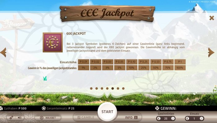 All Online Pokies - Euro Jackpot Rules and Pays