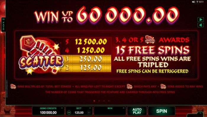 Firecraker scatter symbol paytable. 3, 4 or 5 firecraker scatter symbols awards 15 free spins. All free spins wins are tripled. Free spins can be re-triggered. - All Online Pokies