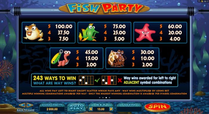 Fish Party by All Online Pokies
