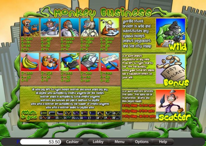 Monkey Business by All Online Pokies