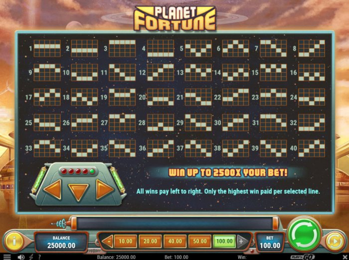 All Online Pokies image of Planet Fortune