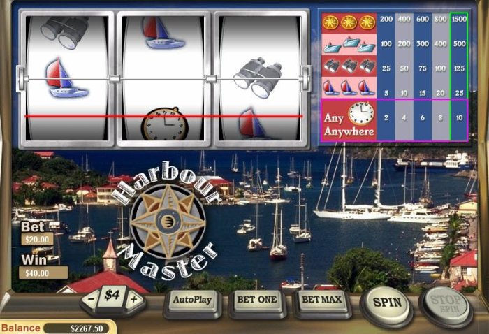 All Online Pokies image of Harbour Master
