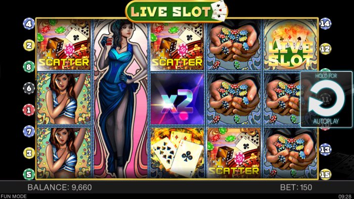 Live Slot by All Online Pokies