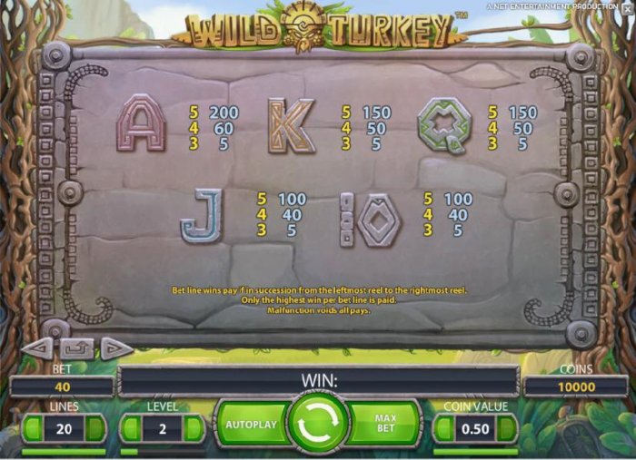All Online Pokies - pokie game symbols paytable continued