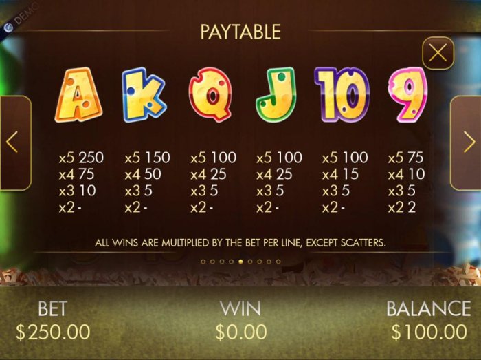 More Cheese, Please! by All Online Pokies