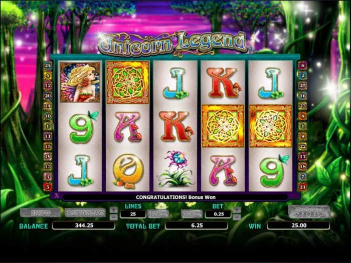 three scatter symbols triggers free games bonus feature by All Online Pokies