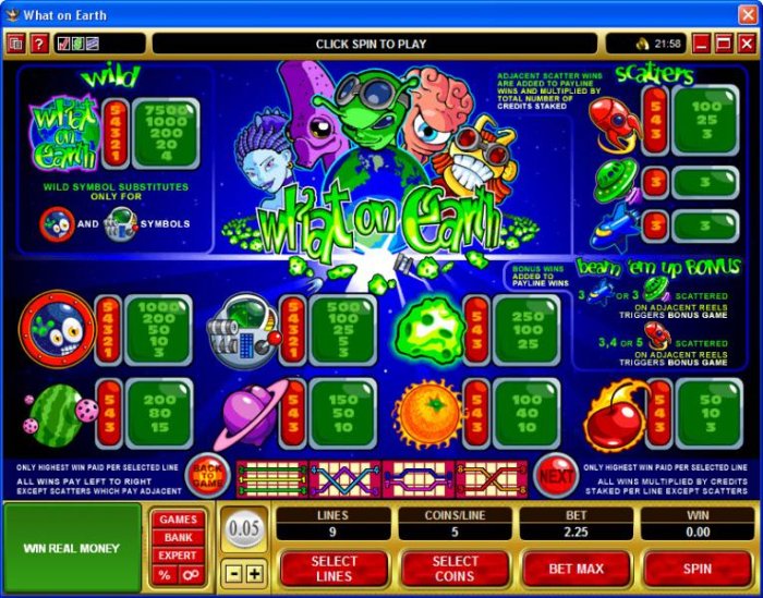 All Online Pokies image of What on Earth