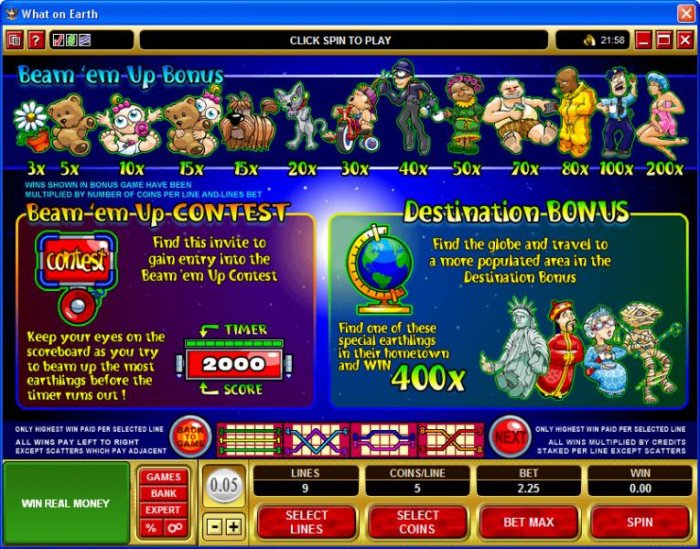 All Online Pokies image of What on Earth