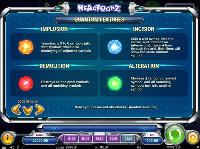 All Online Pokies image of Reactoonz