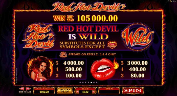 All Online Pokies - High value game symbols paytable