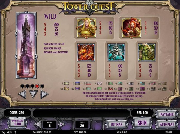 Tower Quest by All Online Pokies