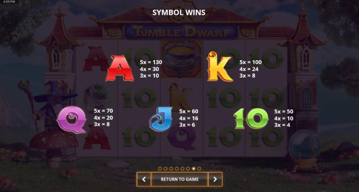 Low value game symbols paytable. - All Online Pokies
