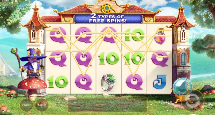 Multiple winning paylines by All Online Pokies