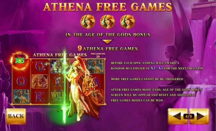 All Online Pokies - Athena Free Games Rules