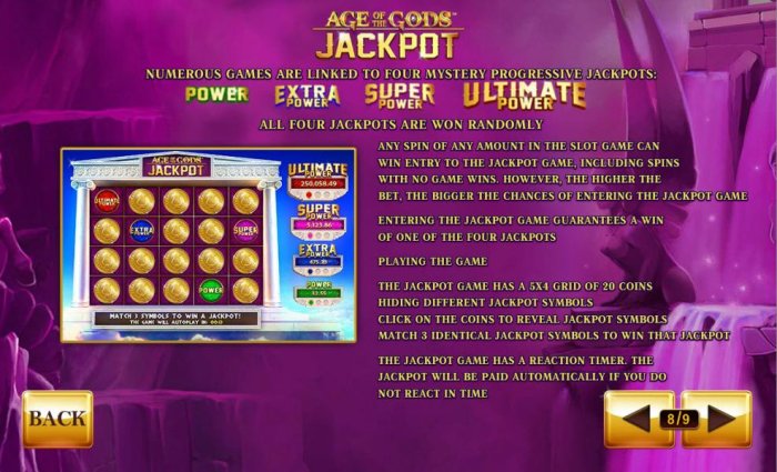 All Online Pokies image of Age of the Gods