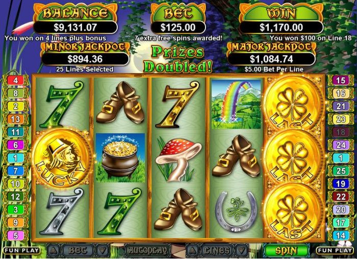 Lucky Last by All Online Pokies